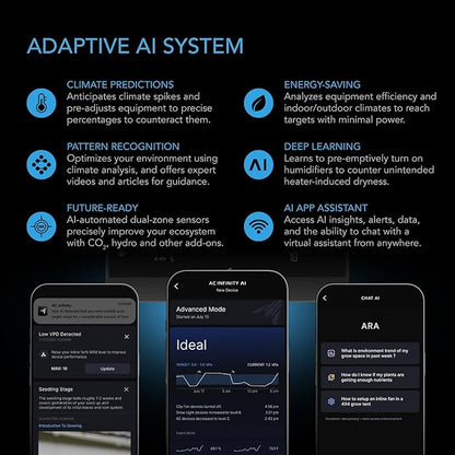 AC Infinity AI Grow System PRO 5x5, 6-Plant Kit w/Self-Learning AI Controller, Dynamic Airflow & LM301H EVO LED Lighting Control, 2000D Mylar Tent w/Lab-Tested Reflectivity, Largest Zippered Window