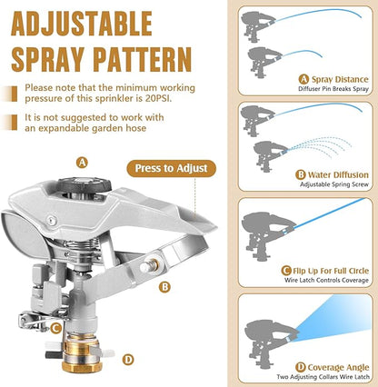 Landhoow 2 Pcs Lawn Sprinkler Heavy Duty Adjustable Pulsating Water Sprinkler Head with Spike Base Adjustable Spraying Area and Distance for Large Area Garden Lawn Yard Irrigation