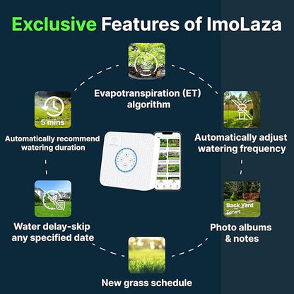 ImoLaza Smart Sprinkler Controller Evapotranspiration Master: 12 Zones WiFi Irrigation Controller with Automated Watering and App Control, Save Water Through Rain, Freeze, Wind and Saturation Skip