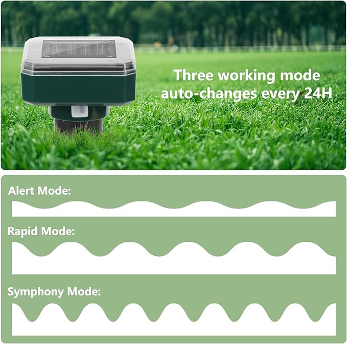 8 Pack 2025 Upgraded Solar Ultrasonic Animal Repellent Outdoor – Motion Activated Deer, Squirrel, Cat, Raccoon, Dog & Bird Deterrent with Ultrasonic Sweep for Garden Yard