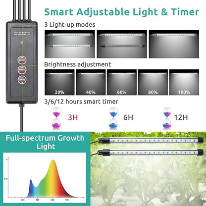 Seedfactor 2 Packs Seed Starter Tray with Grow Light, 40-Cell Seedling Starter Trays Kit with Automatic Timer, Adjustable Light, Full Spectrum, Humidity Dome, Seedling Tray for Plants Indoor-Clear