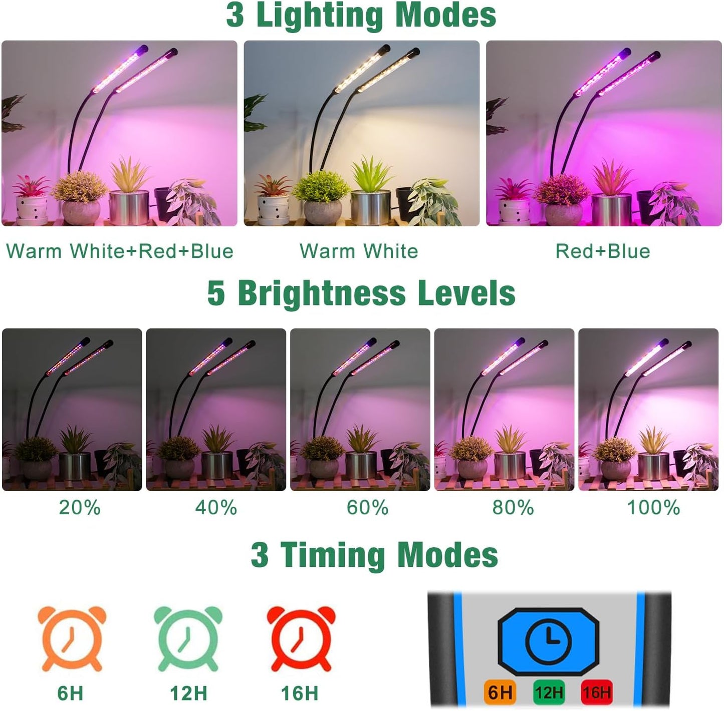 Grow Lights for Indoor Plants, Garpsen Grow Light with Red Blue Full Spectrum, 2 Heads Clip 40 LEDs Plant Light for Indoor Plants, 3 Switch Modes & Auto ON/Off, 6 12 16H Timer, 5 Dimmable Levels