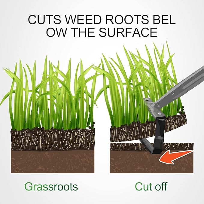 Walensee Mini Hula Hoe Garden Tool, Action Hoe for Weeding,Stirrup Hoe with 14 Inch Scuffle Loop, Sharp Durable Metal Hand Weed Scraper,Rake for Indoor & Greenhouse,Gift,U Shaped Soil Cultivator,Grey