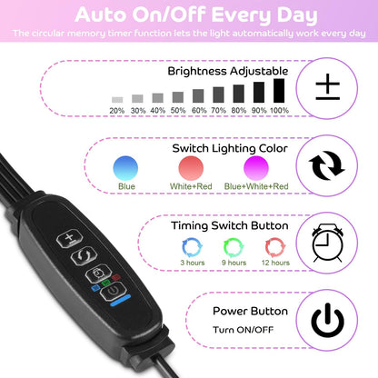 Shyineyou Grow Lights for Indoor Plants Full Spectrum, 80 LEDs Plant Lights for Indoor Growing with 3/9/12H Timer, 3 Color Modes & 9 Brightness, 4 Heads Clip-On Plant Grow Light