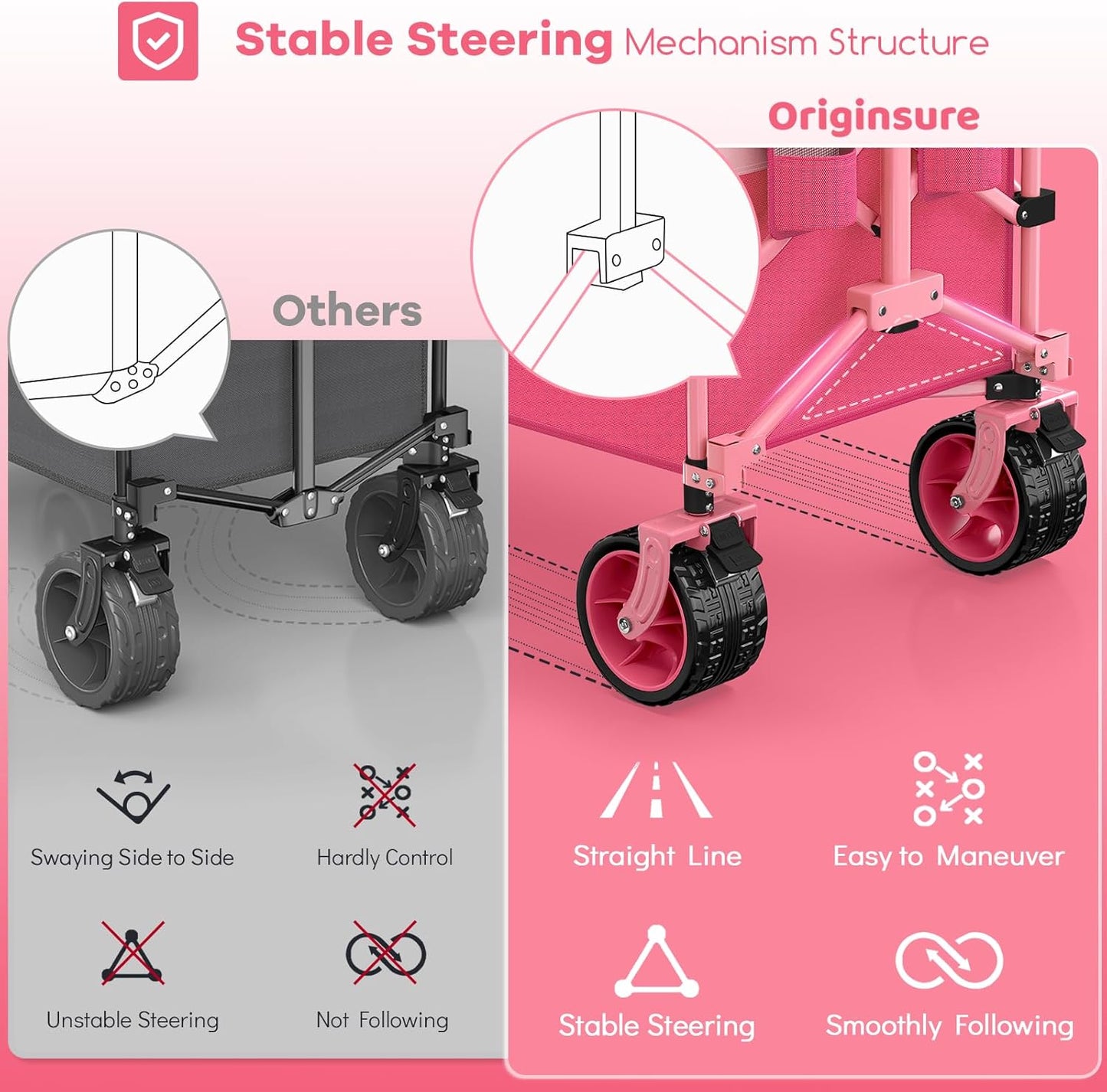 48" L Collapsible Wagon Cart Foldable, 560lbs Weight Capacity 300L Heavy Duty Folding Beach Wagons with Big All-Terrain Wheels, Utility Carts for Groceries, Shopping, Camping, Sports - Pink