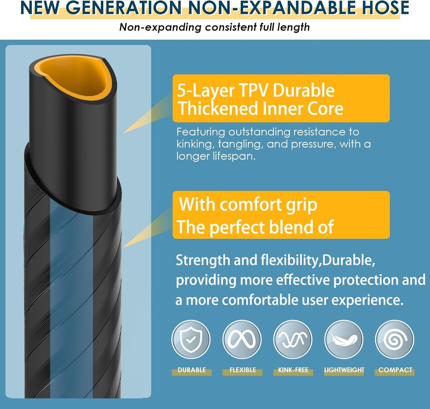 Heavy Duty Non-Expanding Garden Hose 50ft - Durable Reinforced Water Hose with Leak-Proof Construction ， Kink-Resistant, TPV material, 10-Function Spray Nozzle, 3/4" Connector & Portable Strap（50FT)