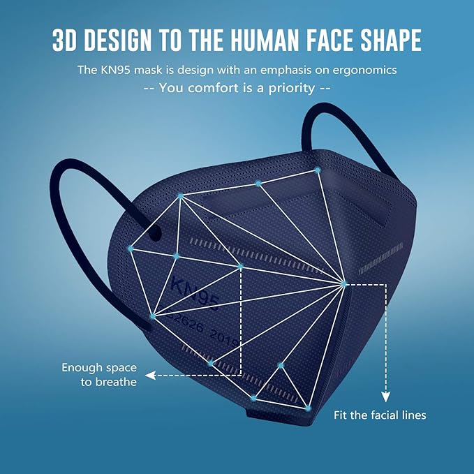 WWDOLL KN95 Face Mask 25 Pack, 5-Layers Mask Protection, Breathable KN95 Masks Purple