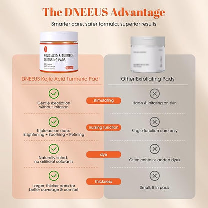 Turmeric Kojic Acid Cleansing Pads: Skin Brightening Exfoliat– Gentle Turmeric Facial Pad for Even Skin Tone, Radiant Complexion – Makeup Cleansing Pads 50