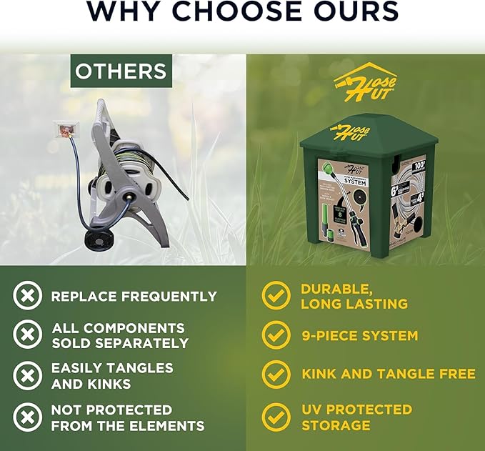 Garden Hose Holder System - Garden Hose Reel Alternative, Perfect for Outdoor Hose Storage - All-in-One Water Hose Holder for Outside - With 3 Hoses & Accessories (Green - Lite Lawn & Garden)