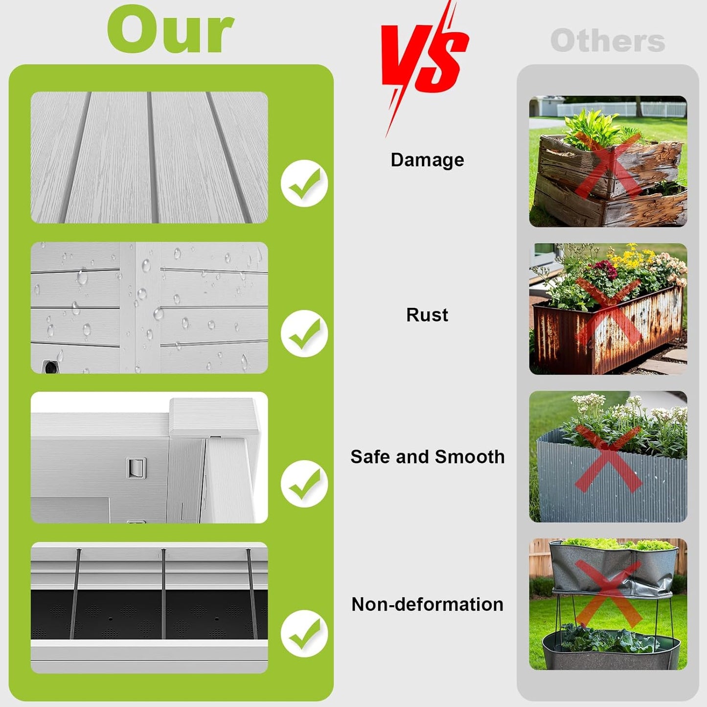 Elevated Raised Garden Bed,Outdoor Large Resin Patio Planter Box Stand Divisible with Drain Plug,Water Monitor for Plants Vegetables Flowers Fruits(Ashen)