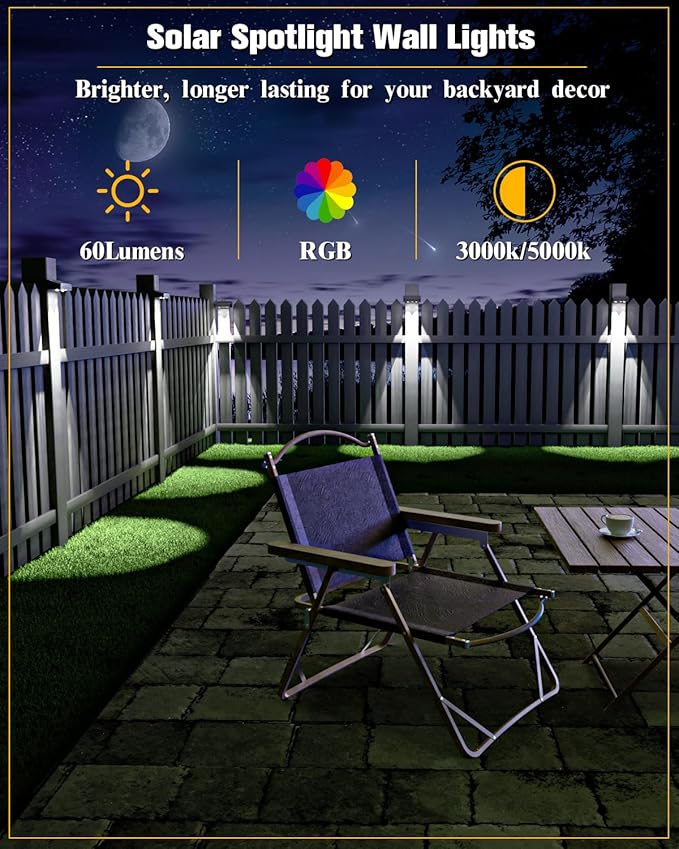 Solar Fence Lights 20 Pack, 50 Lumens Outdoor Solar Lights with 12 Modes RGB Color Glow LED，Waterproof, Solar Lights for Patio, Backyard, Deck, Fence, Railing(White Shell)