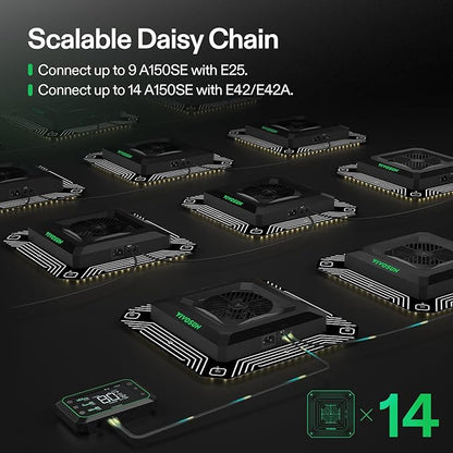 VIVOSUN AeroLight A150SE, LED Grow Light 150W with Integrated Circulation Fan, Compatible with App, Used with Growhub Controller E42A/E25 to Achieve More Functions for 2x4/3x3 Grow Tent