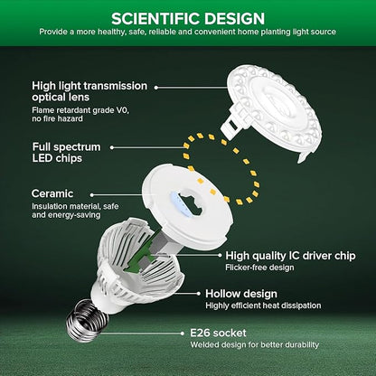 SANSI Dimmable Grow Light Bulb, Full Spectrum with Remote Control, Auto On Off Timing 4 8 12 Hrs, 5W PAR20 (75 Watt Equiv) Grow Lamp with Optical Lens for High PPFD, Energy Saving for Indoor Plants