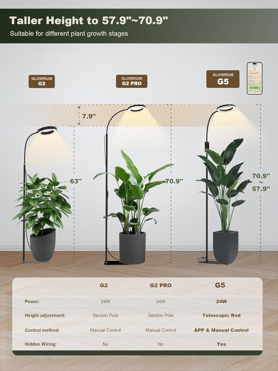 GLOWRIUM Smart Grow Lights for Indoor Plants, 24W Full Spectrum Plant Lights, Bluetooth App & Manual Control, Adjustable Height 47-70.9", Auto Timer, Indoor Plant Lamp for Tall Indoor Plants