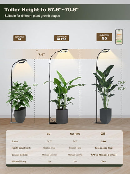 GLOWRIUM Smart Grow Lights for Indoor Plants, 24W Full Spectrum Plant Lights, Bluetooth App & Manual Control, Adjustable Height 47-70.9", Auto Timer, Indoor Plant Lamp for Tall Indoor Plants