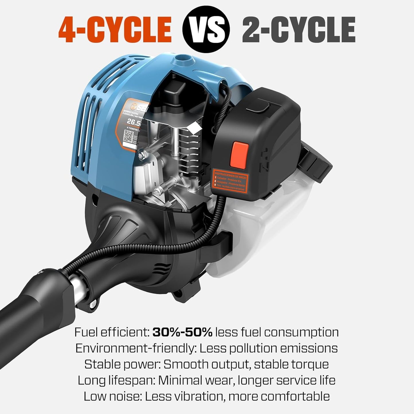 SENIX 31cc 4-Cycle Gas Weed Wacker, 18" String Trimmer Lightweight (20% Lighter Engine) with Rapid Reload Trimmer Head for Lawn & Yard - GTS4QL-M2