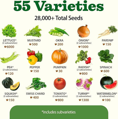 HOME GROWN 𝗨𝗦𝗔 𝗣𝗥𝗘𝗠𝗜𝗨𝗠 55 Vegetable Seeds Pack 28,000+ Non-GMO Heirloom Seeds for Planting Vegetables, Survival Seed Vault, Garden Kit for Spring Fall Winter, Gift for Gardeners