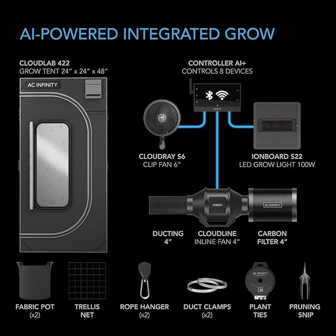 AC Infinity AI Grow System Compact 2x2, 1-Plant Kit w/Self-Learning AI Controller, Dynamic Airflow & LM301H LED Lighting Control, 2000D Mylar Tent w/Lab-Tested Reflectivity, Largest Zippered Window