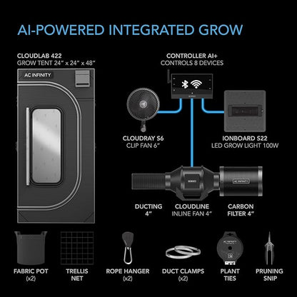 AC Infinity AI Grow System Compact 2x2, 1-Plant Kit w/Self-Learning AI Controller, Dynamic Airflow & LM301H LED Lighting Control, 2000D Mylar Tent w/Lab-Tested Reflectivity, Largest Zippered Window