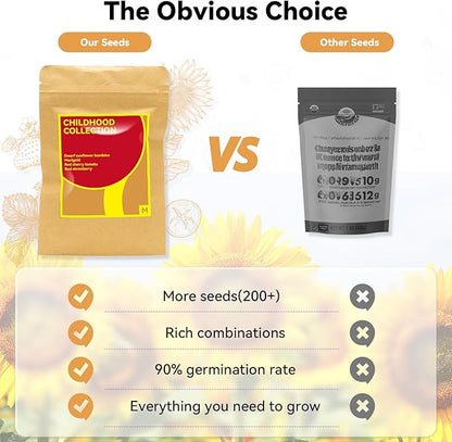 inbloom Vibrant Wildflower & Fruit Mixd Seed Pod Kit for AeroGarden, Ahopegarden Hydroponics Growing System, 7-Pods (350+ Seeds, Include Dwarf Sunflower, Marigold, Red Cherry Tomato, Red Strawberry