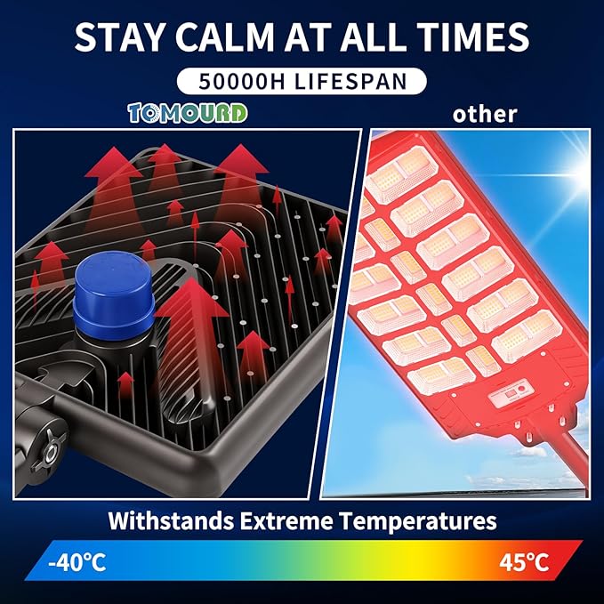 480W Led Parking Lot Light, 5000K Daylight Street Lights Outdoor 72000LM IP65 Waterproof Dusk to Dawn Shoebox Floodlight Adjustable Commercial Security Area Pole Lighting Heavy-Duty