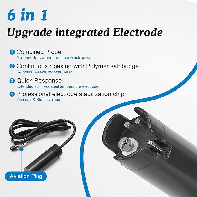 Hydroponic ppm pH Monitor, WiFi 6 in 1 pH EC Meter for Hydroponics Growing System,Continuous Monitoring pH PPM EC CF Humidity Temp of DWC Grow System Water Reservoir Tank Aeroponic Garden Aquarium...