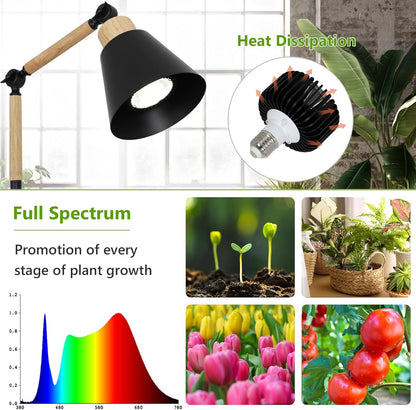 HMVPL Grow Lights for Indoor Plants Full Spectrum, Plant Lights for Indoor Growing with 20W COB Grow Light Blub, 4/8/12H Timer, Standing Tall Grow Lamp for Middle Large Plants(75'', Height Adjustable)