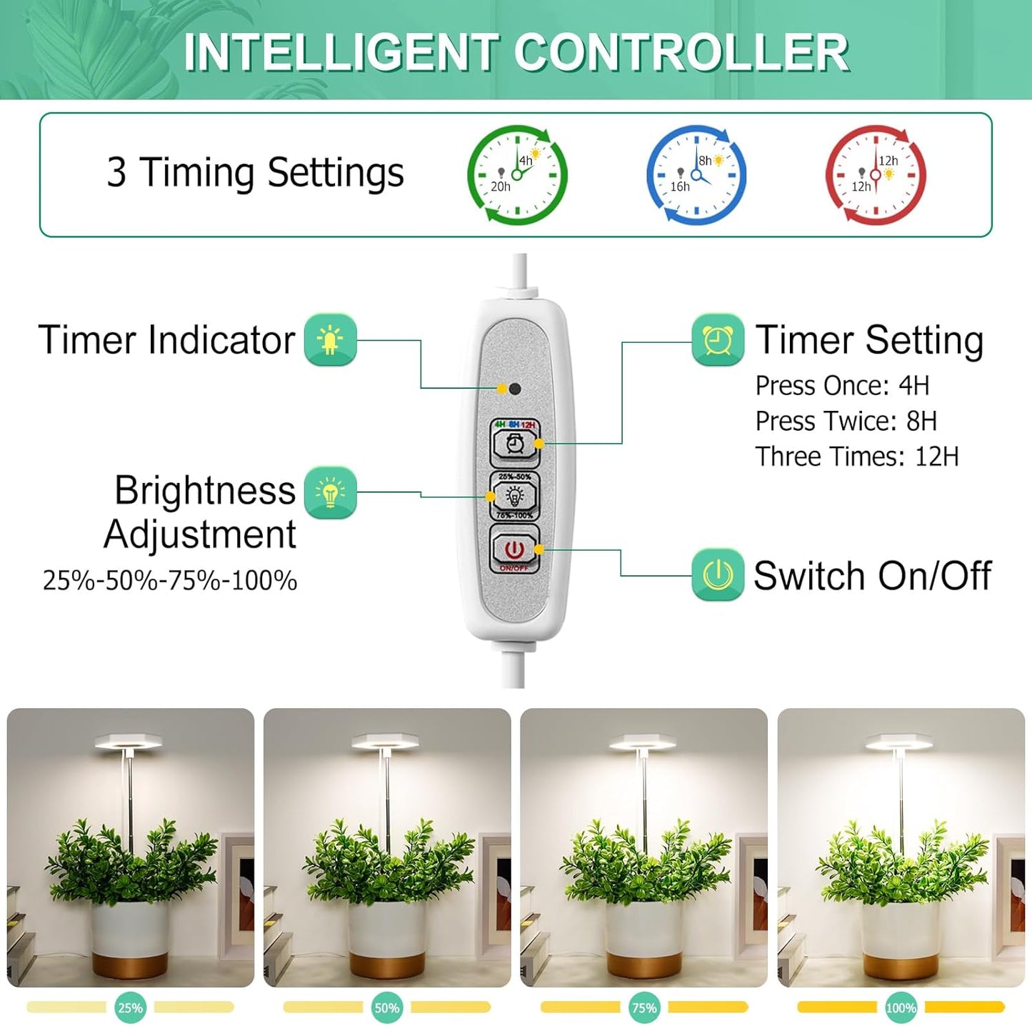 FOXGARDEN Plant Light, 126LEDs Grow Light for Indoor Plants, Full Spectrum Desk Growing Lamp with Detachable Base, Height Adjustable 7.8"-26" with Auto Timer 4H/8H/12H, 4 Dimmable Brightness, 3 Pack