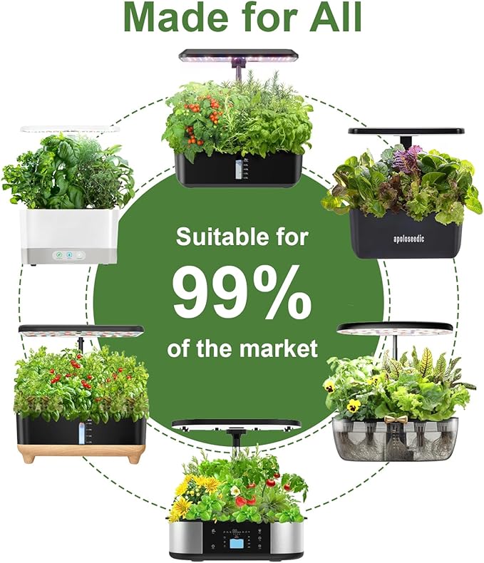 Gourmet Herb Seed Pod Kit for AeroGarden, idoo, Ahopegarden, MUFGA with Basil, Parsley, Thyme, Mint, Cilantro, Dill, Oregano - Hydroponics Supplies for Most Brand (7-pod)