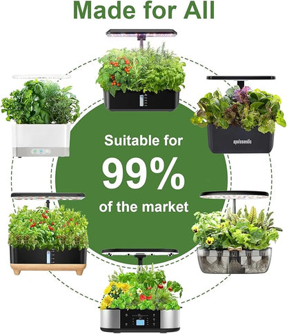 Gourmet Herb Seed Pod Kit for AeroGarden, idoo, Ahopegarden, MUFGA with Basil, Parsley, Thyme, Mint, Cilantro, Dill, Oregano - Hydroponics Supplies for Most Brand (7-pod)