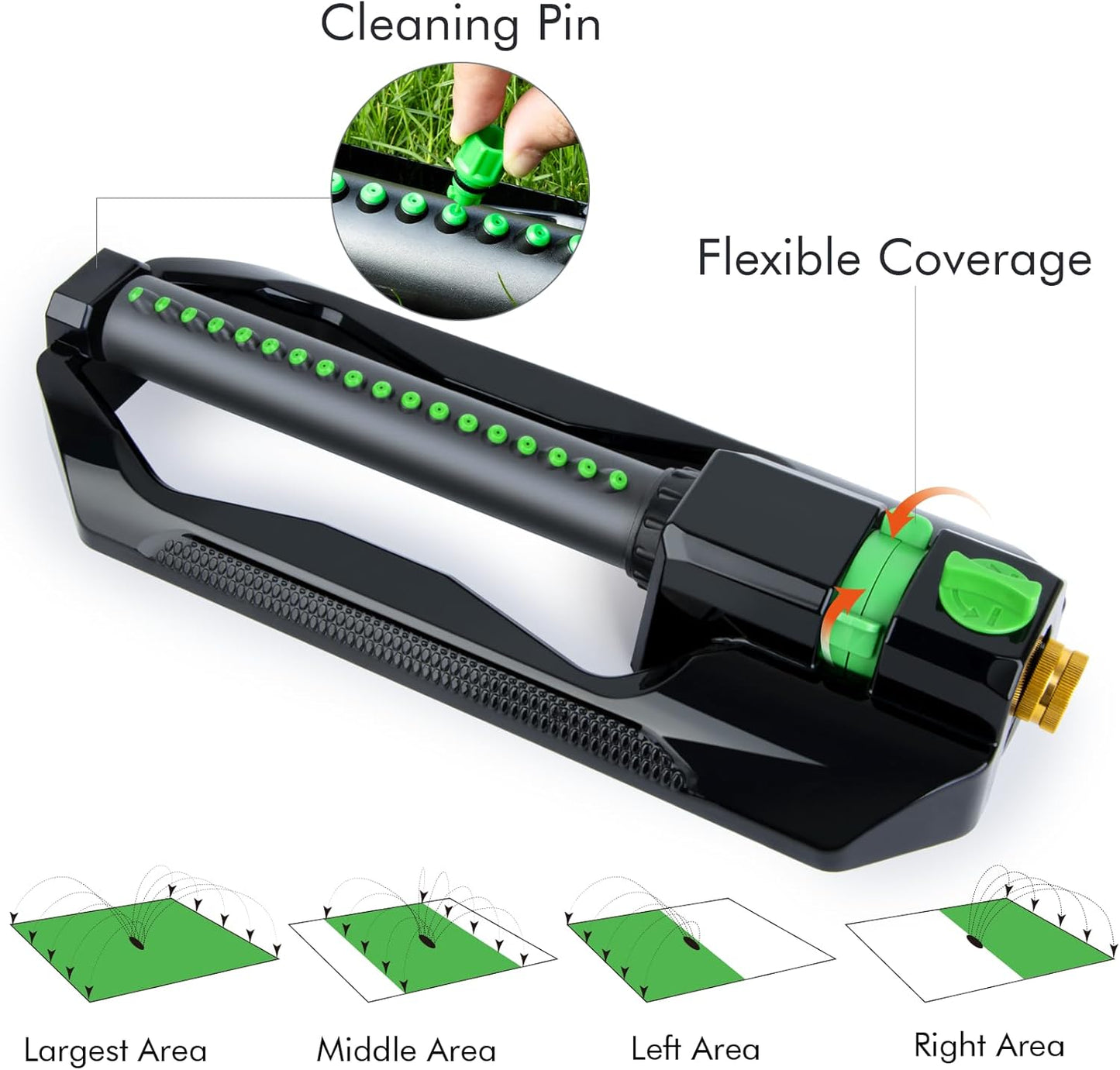 [2 Pack] RESTMO Heavy Duty Oscillating Sprinkler with Metal Base – Adjustable Flow Control Lawn Watering System, Covers Up to 3,600 Sq. Ft. for Garden, Yard