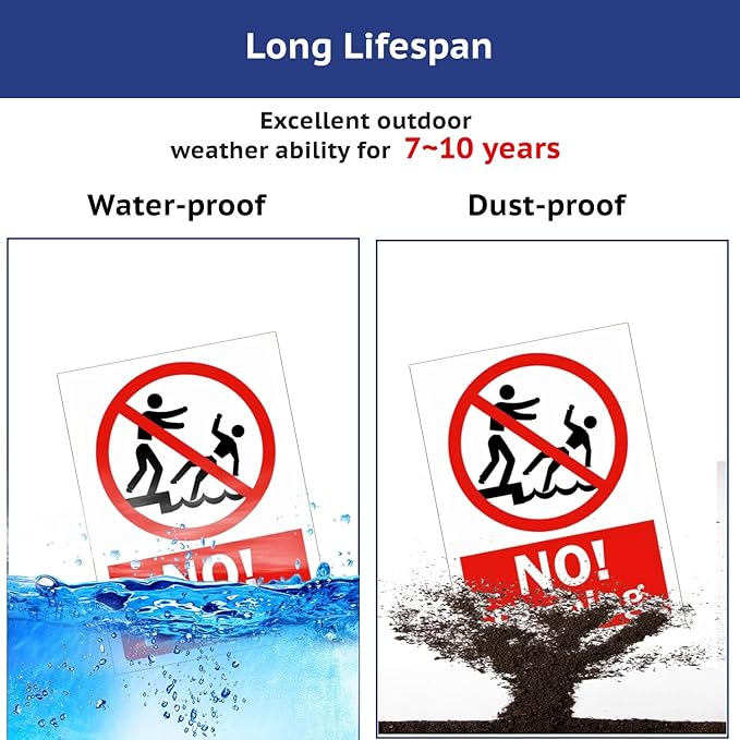 No Pushing Metal Sign Chlorine-Proof Chuckles: Backyard Pool Decor Signs in Durable Tinplate for Splash Zones