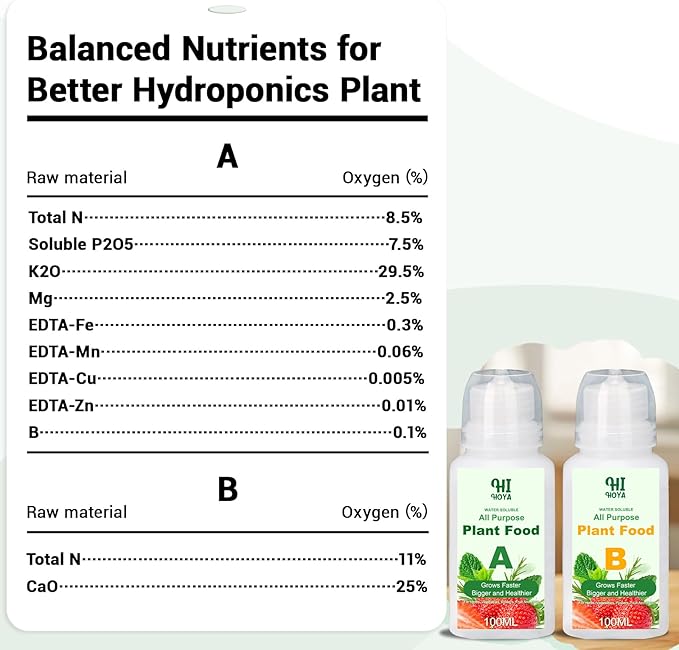 Salad Greens Seed Pod Kit, Grow Anything Kit for All Hydroponics Growing System, 14 Pods with 600+ Seeds of Red&Green Leaf/Romaine/Butter Head/Black Seeded Simpson/Red Sail and Marvel of 4 Seasons