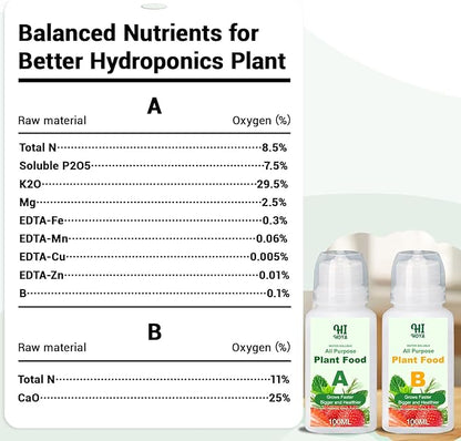 Salad Greens Seed Pod Kit, Grow Anything Kit for All Hydroponics Growing System, 14 Pods with 600+ Seeds of Red&Green Leaf/Romaine/Butter Head/Black Seeded Simpson/Red Sail and Marvel of 4 Seasons