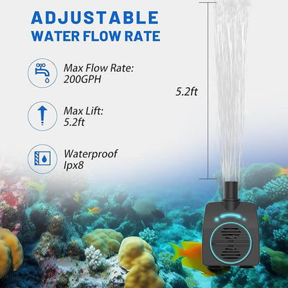 Submersible Pump 200GPH with AUTO-Shut-Off 5.2ft High Lift for Fountains, Hydroponics, Ponds, Aquariums & More