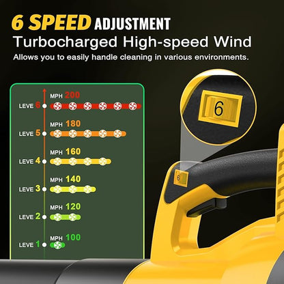 Tietoc Leaf Blower Cordless, 1200W Brushless Electric Leaf Blower with 2 X 5.0Ah Battery, 6 Speed Powerful Leaf Blowers for Garden, Patio, Lawn Care, Gift for Men Dad Husband Fathers Gardener