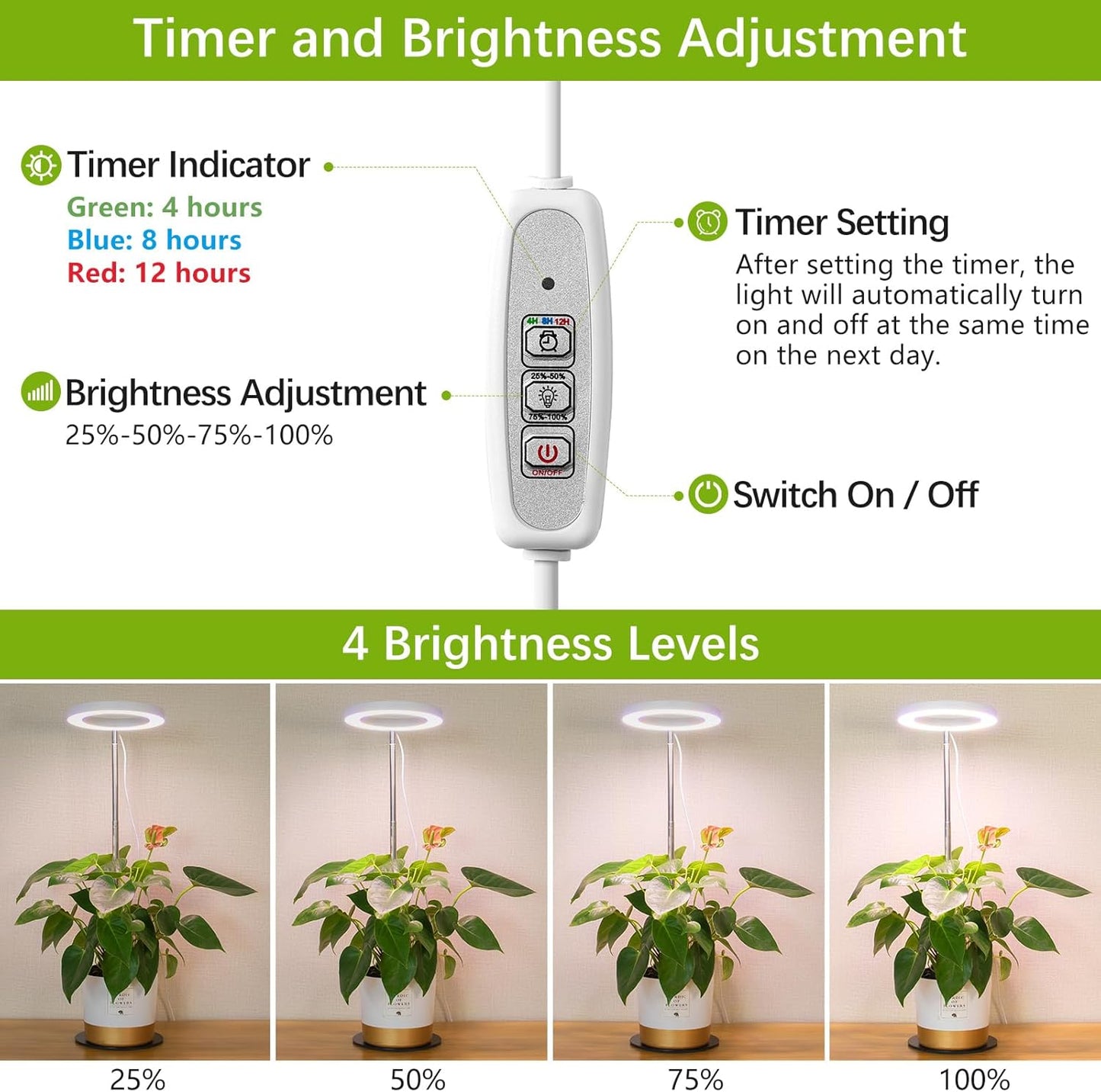 LORDEM Grow Light, LED Plant Light for Indoor Plants Growing, Full Spectrum Desk Growth Lamp with Automatic Timer for 4H/8H/12H, 4 Dimmable Levels, Height Adjustable 9.8"-30.6", Pack of 2