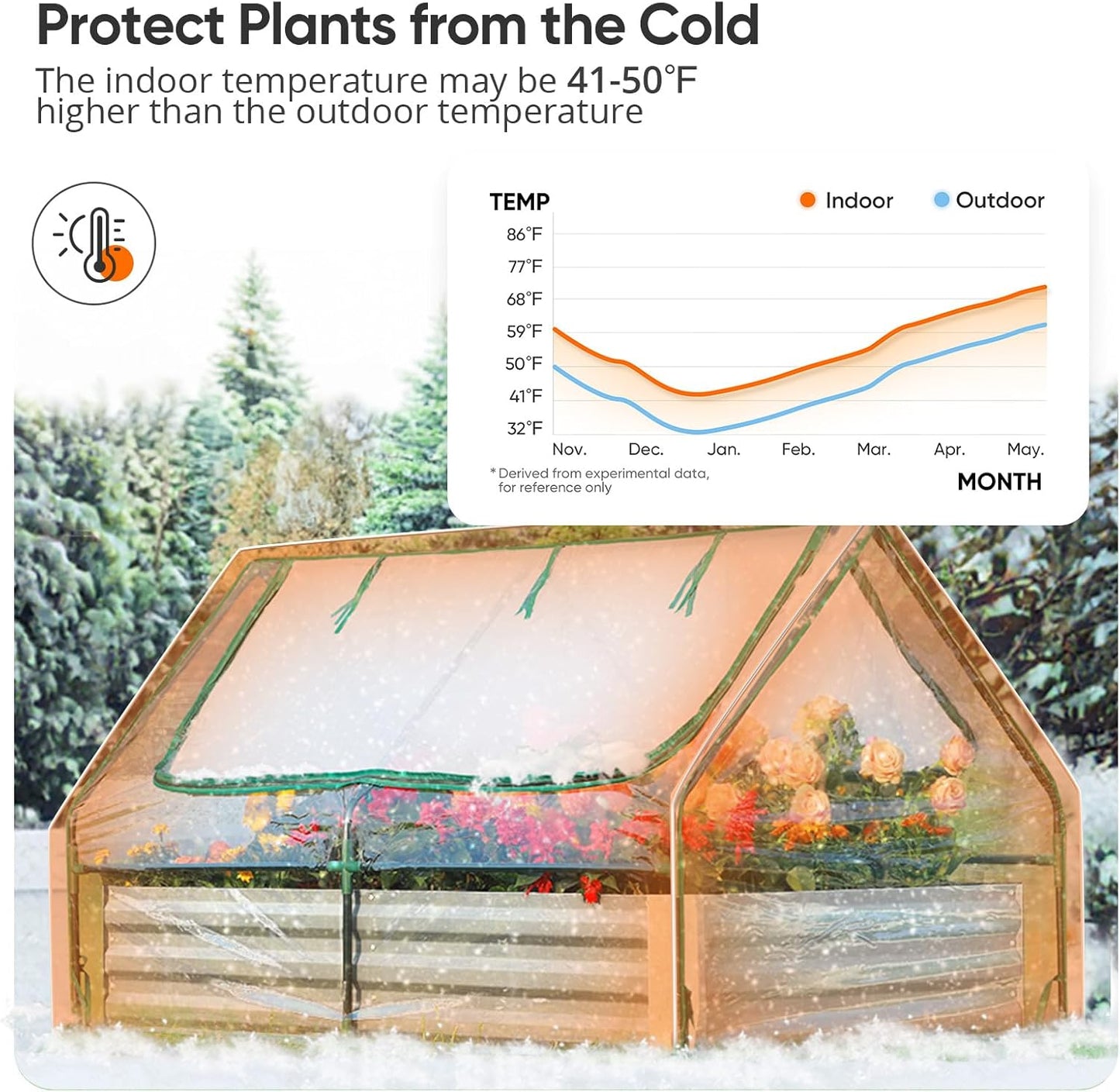 Quictent Raised Garden Bed with Cover Outdoor Galvanized Metal Planter Box Kit, w/ 2 Large Screen Windows Mini Greenhouse 20pcs T Tags 1 Pair of Gloves Included for Growing Vegetables 6x3x1ft (Clear)
