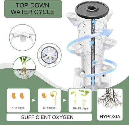 Hydroponics Tower Indoor Growing System Vertical Garden Planter Indoor Smart Garden Kit with Pump and Movable Water Tank Vegetable Plant Gift for Gardening Lover (35-Plants)
