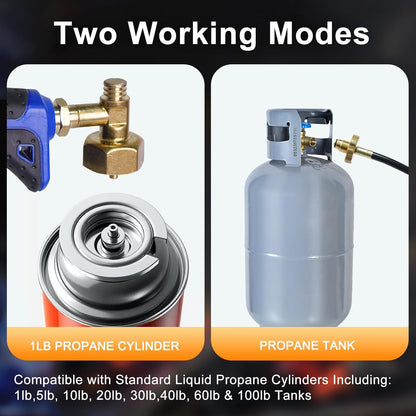 Propane Torch Weed Burner Kit, Weed Torch with 1lb Propane Cylinder Converter, Output 1,200,000 BTU,10FT Hose, Heavy Duty Blow Torch with Self Igniter,Flame Thrower for Weeds, Garden,Snow Melting