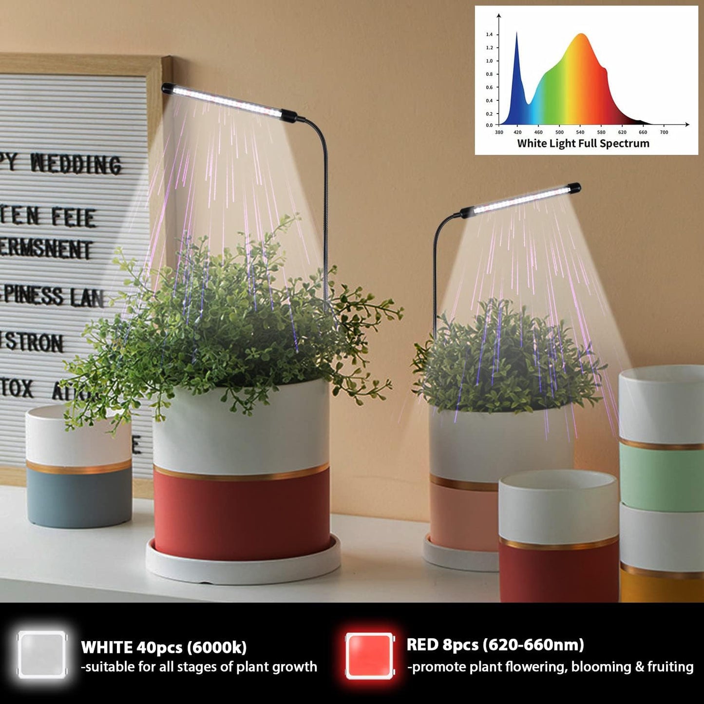 Juhefa Grow Light for Indoor Plants Growing, 6000K Full Spectrum Gooseneck Plant Lamp for Seedings Succulents Small Plants, Auto On/Off Timing & 5 Dimming, 2-Pack