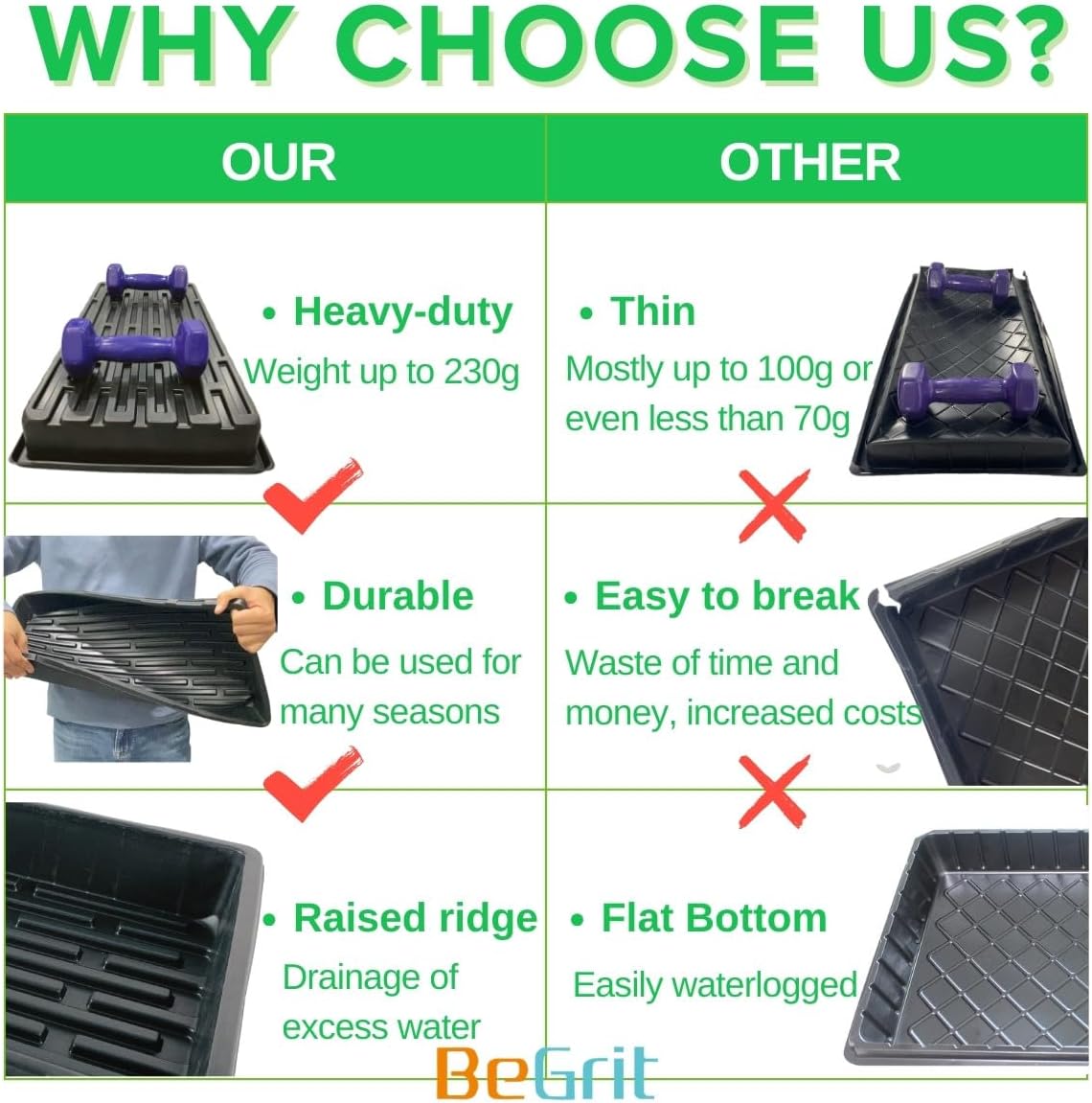 BeGrit 1020 Trays Thickened Nursery Plant Trays Seedling Tray Seed Starter Tray Microgreen Growing Tray No Drain Holes -6 Pack