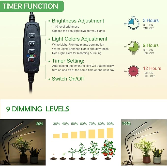ELITUN Grow Lights for Indoor Plants, 3000k/5000k/660nm Full Spectrum Plant Light with 3/9/12H Timer, 9 Brightness Levels, Auto ON/Off, 3 Heads Clip 126 LEDs Plant Grow Lamps