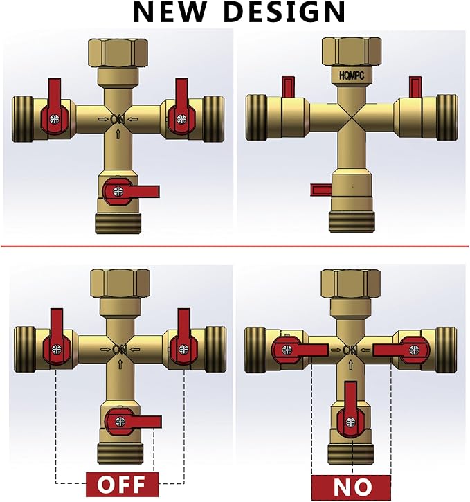 HQMPC Hose Splitter – Heavy-Duty Brass Garden Faucet Connector Garden Hose Splitter 3 Way 3/4" GHT Thread Red Handle
