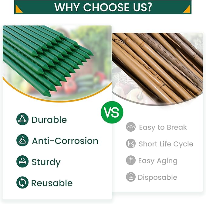 36 Inch 3 Ft Plant Support Garden Stakes 50 PCS, Sturdy Steel Plastic Coated Sticks for Outdoor Growing Climbing, Tomato, Trees, Cucumber, Beans