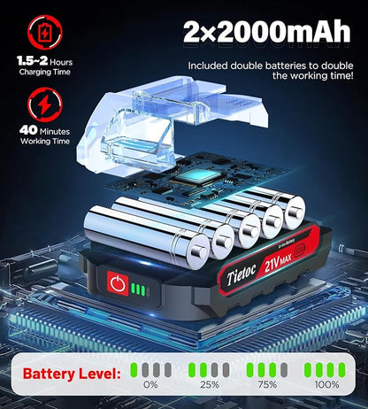 Tietoc Mini Chainsaw 6 Inch Cordless, Portable Electric Chain Saw Small Handheld Battery Powered Super Saws, Gifts for Men Women, Birthday Gift for Dad Fathers Husband Him Her Mom Mothers Grandparent