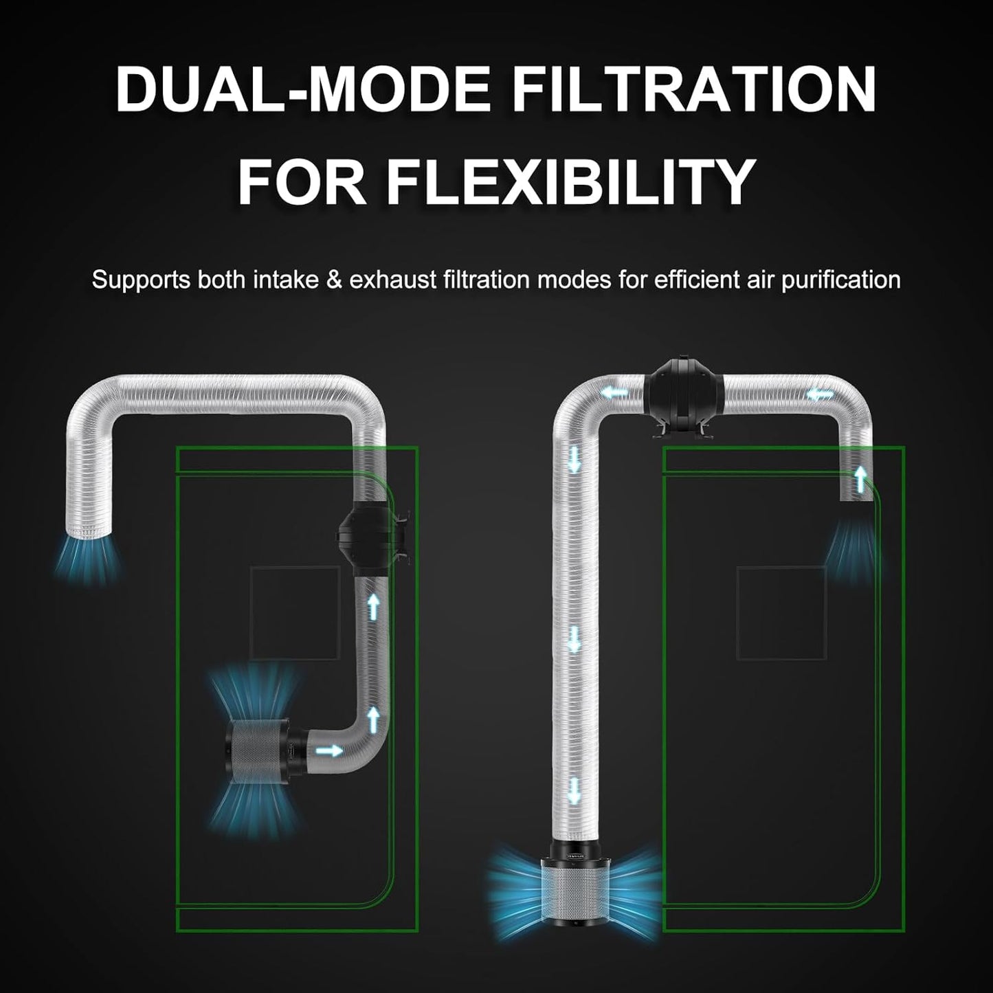 MELONFARM Air Filtration Kit 6", Built-in 14cm Fan Low Nois Carbon Filter with 12-Speed Controller, 8' Ducting, Cooling & Ventilation System for Grow Tents, Indoor Gardening, Hydroponics