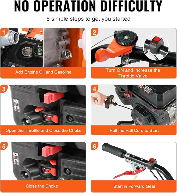 VEVOR Tiller Cultivator, 212CC 4-Stroke Garden Cultivator, Tiller with 4 Steel Adjustable Rear Tines for Lawn, Garden and Field Soil Cultivation