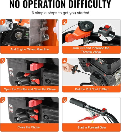 VEVOR Tiller Cultivator, 212CC 4-Stroke Garden Cultivator, Tiller with 4 Steel Adjustable Rear Tines for Lawn, Garden and Field Soil Cultivation