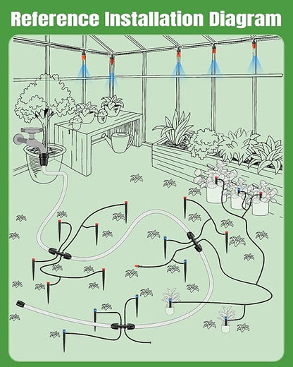 Pawfly 240 ft Drip Irrigation System for Garden, Drip Irrigation Kit with 40ft 1/2" & 200ft 1/4" Tubing Adjustable Emitters Fittings and Accessories, Garden Watering System for Greenhouse Lawn Yard